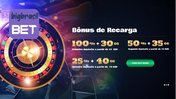 Leia mais sobre o artigo Descubra o Mundo do big brasil bet com Casino